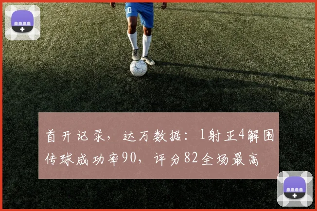 首开记录，达万数据：1射正4解围传球成功率90，评分82全场最高